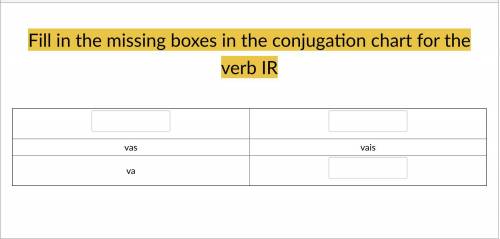 Plz help thx each box needs to be filled in! with a conjunction of IR.
