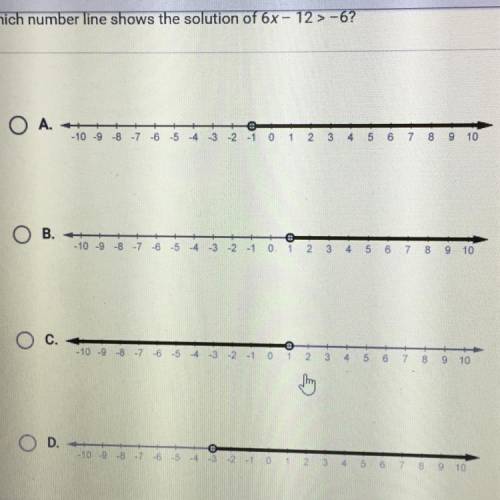 Which number on the number line shows the solution of 6x-12>-6?
