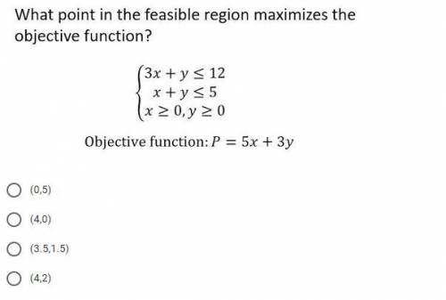 Graph the system of inequalities. Which is in the solution.

[Picture Below of possible answers an