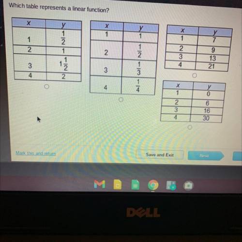 Which table represents a linear function