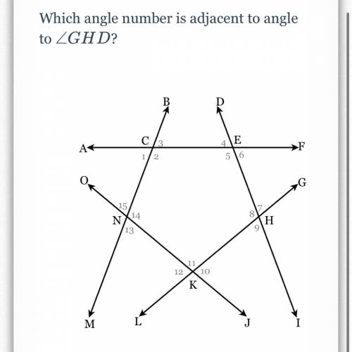 Which angel number is adjacent to angle ghd, a=?