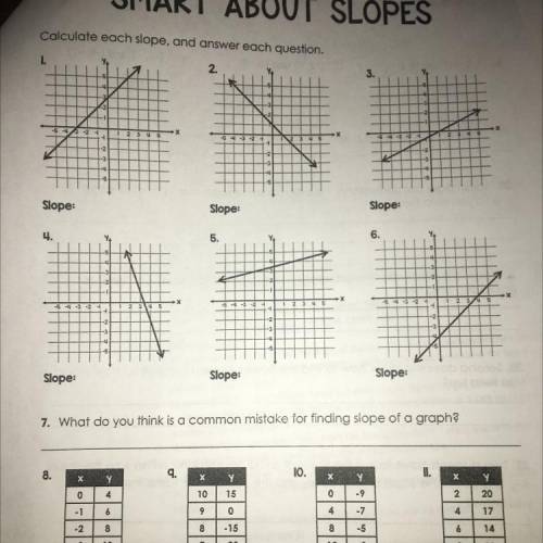 Smart about slopes help pls