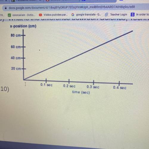 Help me please

For a velocity versus time graph how do you know what the velocity is at a certain