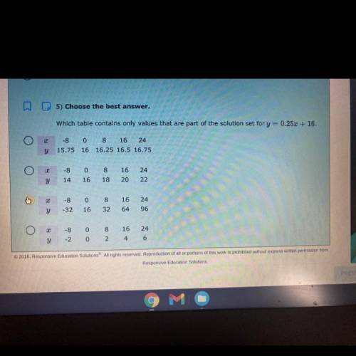 10 points worth please help