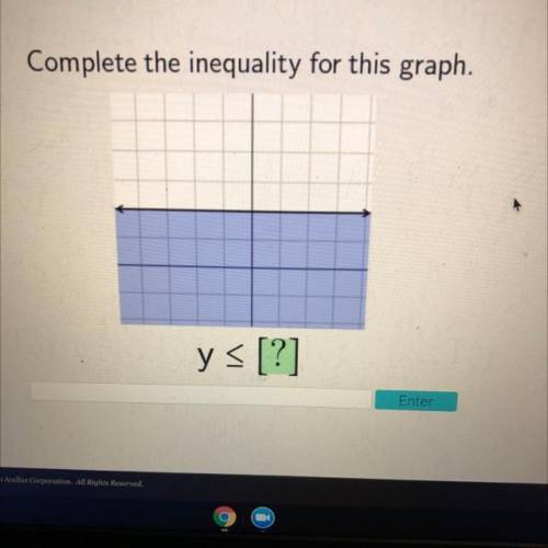 100 points plz anwser 
Complete the inequality for this graph.
y = [?]
Enter