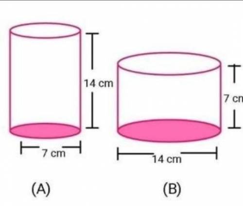 Find the Volume of the cylinder