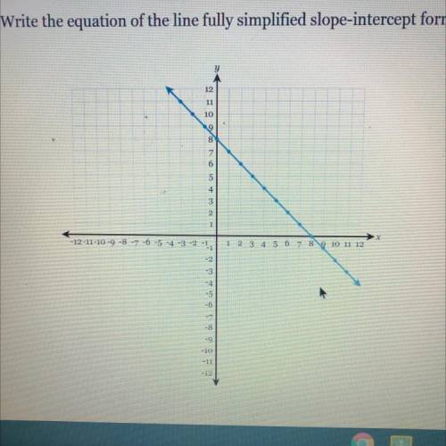 Write the equation of the line fully simplified slope-intercept form.

Y
12
11
10
0
8
7
6
5
4
3
2