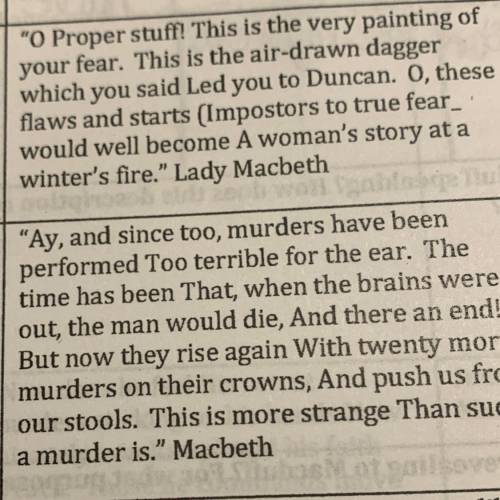 How does Macbeth justify Banquo’s murder? What is the “twenty crowns” Macbeth mentions? (There bott
