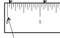 What is this line called on a ruler and what is it used for?