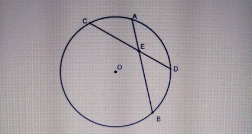 In the diagram below of a circle, chords AB and CD intersect at E

if CE = 10, ED= 6 and AE= 4, wh