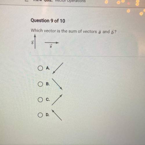 Question 9 of 10
Which vector is the sum of vectors ä and ?
Б