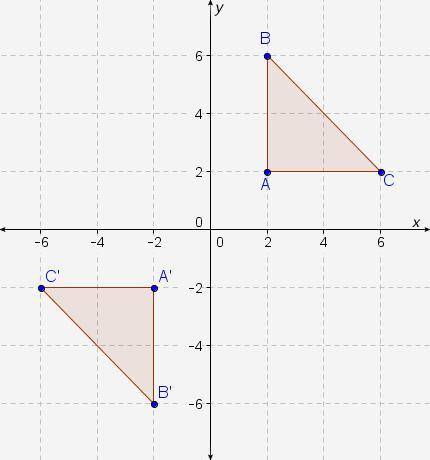 Select the correct answer.

Triangle ABC underwent a sequence of transformations to give triangle