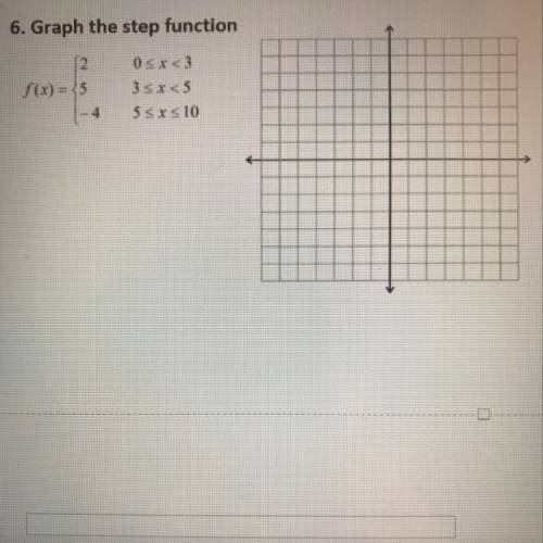 6. Graph the step function
2
f(x) = 5
-4
0 5x<3
35x<5
5 Srs 10