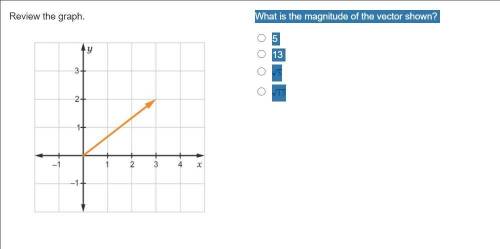 Review the graph.

What is the magnitude of the vector shown?
5
13
StartRoot 5 EndRoot
StartRoot 1