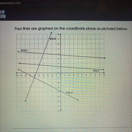 PLEASE HELP ME AND I WILL MARK Brainiest and give more points.

Four lines are graphed on the coor
