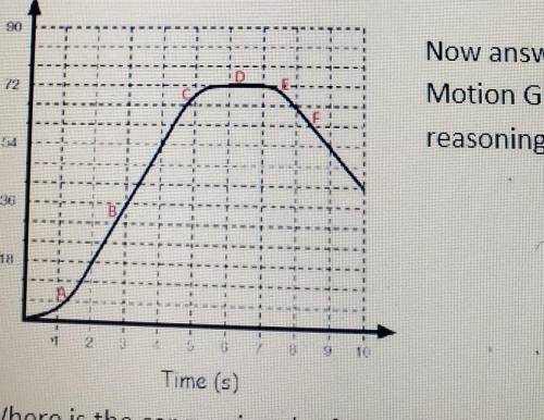 Now answer the following questions about the Motion Graph below. Be sure to explain your reasoning!