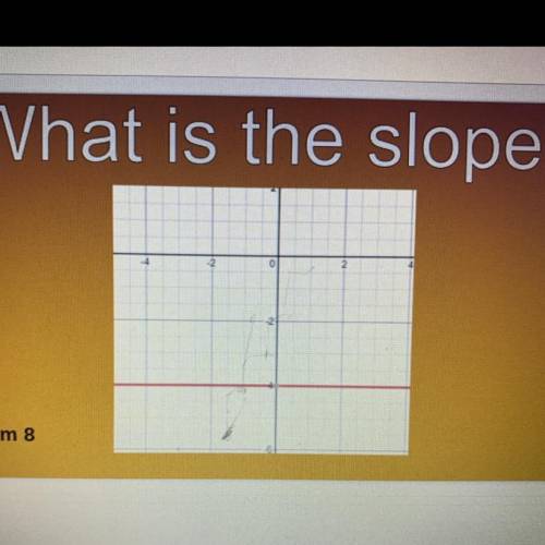 What is the type & slope? I WILL GOFE BRAINLIEST
