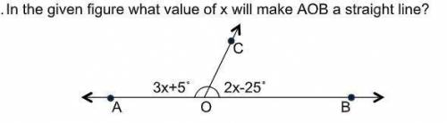 In the given figure what value of x will make AOB a straight line?

 
[ with step by step answer pl