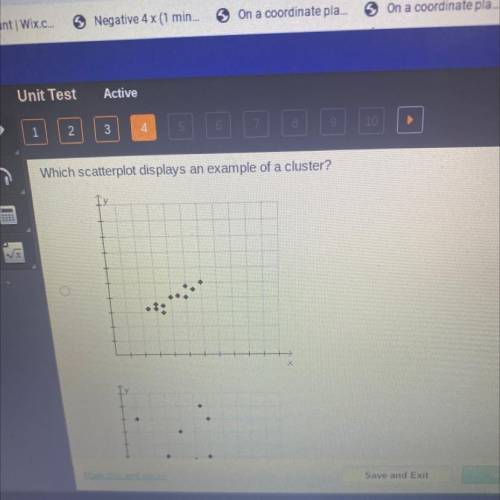 Which scatterplot displays an example of a cluster?