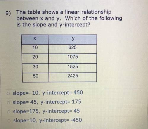 WHICH OF THE FOLLOWING IS THE SLOPE AND Y INTERCEPT?