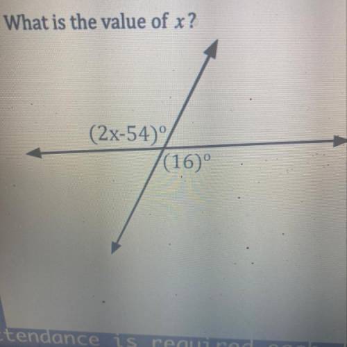 What is the value of x?
(2x-54)
(16)°
