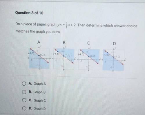 On a piece of paper, graph y< - x+2. Then determine which answer choice matches the graph you dr