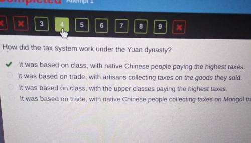How did the tax system work under the Yuan dynasty? It was based on class, with native Chinese peop