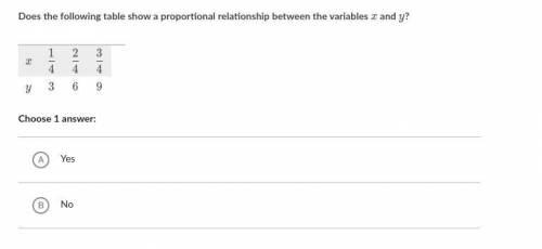 Does the following table show a proportional relationship between the variables x and y?