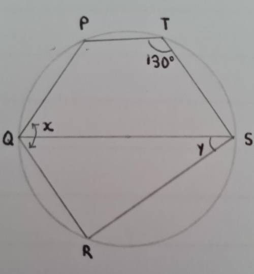 In the diagram,QS is a diameter of the circle.Find the value of x+y.