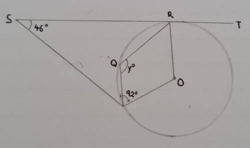 The diagram shows a circle with centre O.SRT is a tangent to the circle at R.

Find the value of y