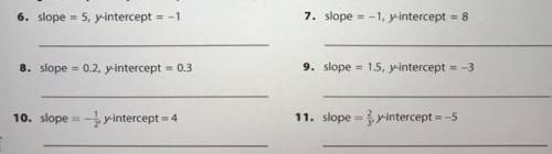 Identify the coordinate of four points on the line with each given slope and y-intercept.

Please