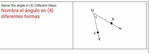Name the angle in (4) different ways.