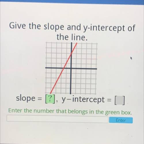 Give the slope and y-intercept of

the line.
slope = [?], y-intercept = [ ]
Enter the number that