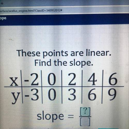 These points are linear. Find the slope.