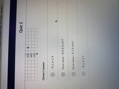 What is the domain of f? 
Chose 1