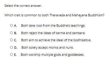 Which trait is common to both Theravada and Mahayana Buddhism?