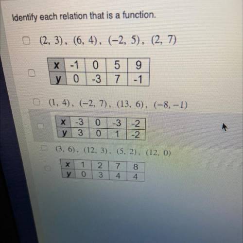 Identify each relation that is a function.