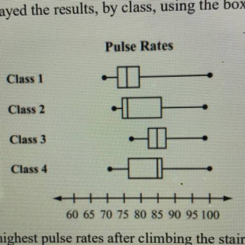 A science teacher recorded the pulse rates for each of the students in her classes after the studen