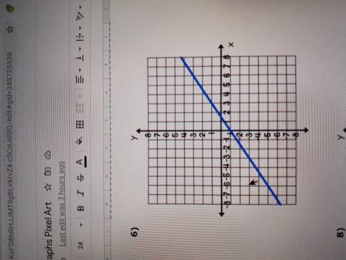 I need help with my math homework. It would mean a lot to me if someone coupd explain it. Ill type