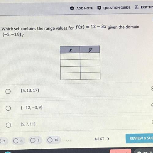 The last answer choice is (-12, 15, 27)
Please help I need it fast