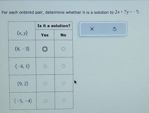 Whats the solutions!?? look at the picture