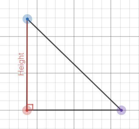 Here is a triangle with the height on the side of the triangle. Use the formula: (1/2)*(Base)*(Heig