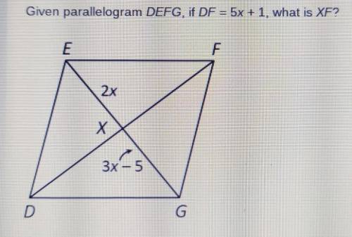 Give parallelogram DEFG, if DF=5x+1, what is XF?