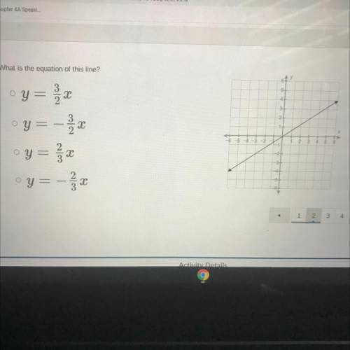 What is the equation of this line