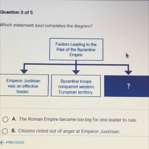 ANSWER QUICK PLS

Which statement best completes the diagram?
A. The Roman Empire became too big f