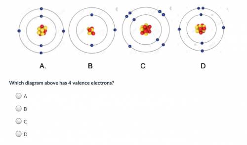 Which diagram above has 4 valence electrons?