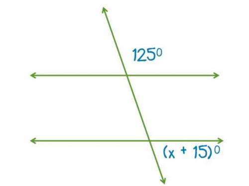 Find the value of x in the diagram. PLZ PLZ HELP I WANT TO GET A GOOD GREAD SO I CAN GET SOMETHING