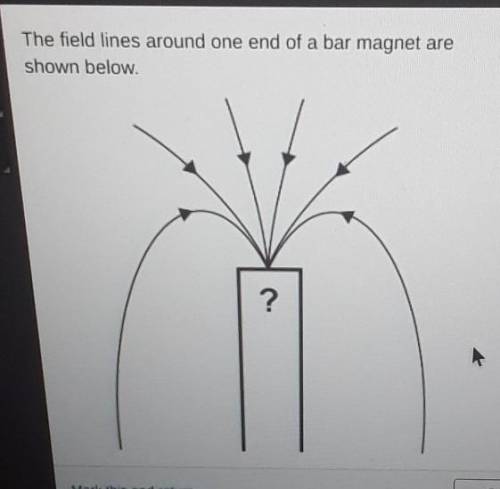 PLZ HELP I WILL MARK BRAINLIEST Based on the diagram, what can you conclude about the pole of the m