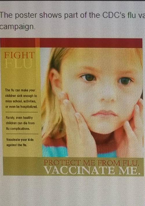 The poster shows part of the CDU's flu vaccine campaign. How does this poster play on a parents emo