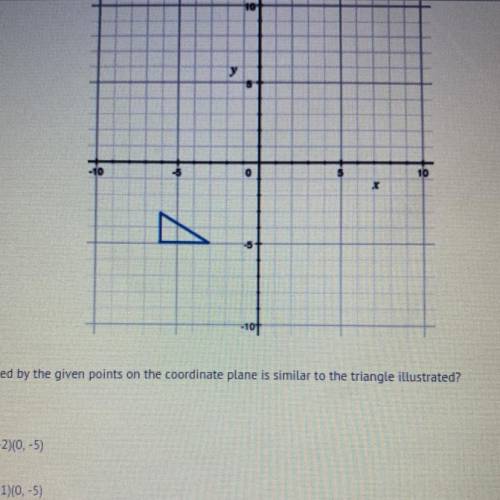Which triangle defined by the given points on the coordinate plane is similar to the triangle illus